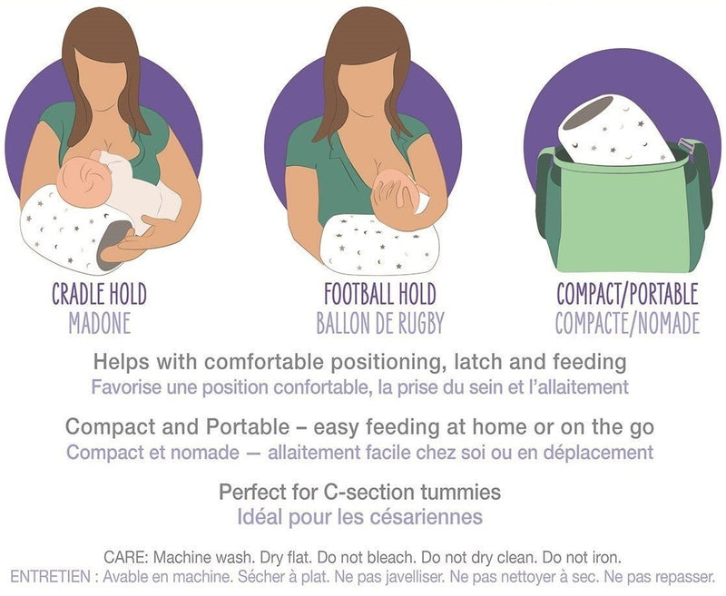 Almofada de Amamentação